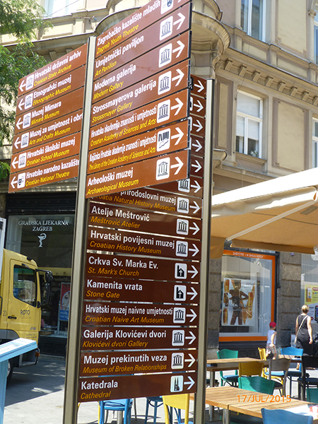 Directional sign in Zagreb